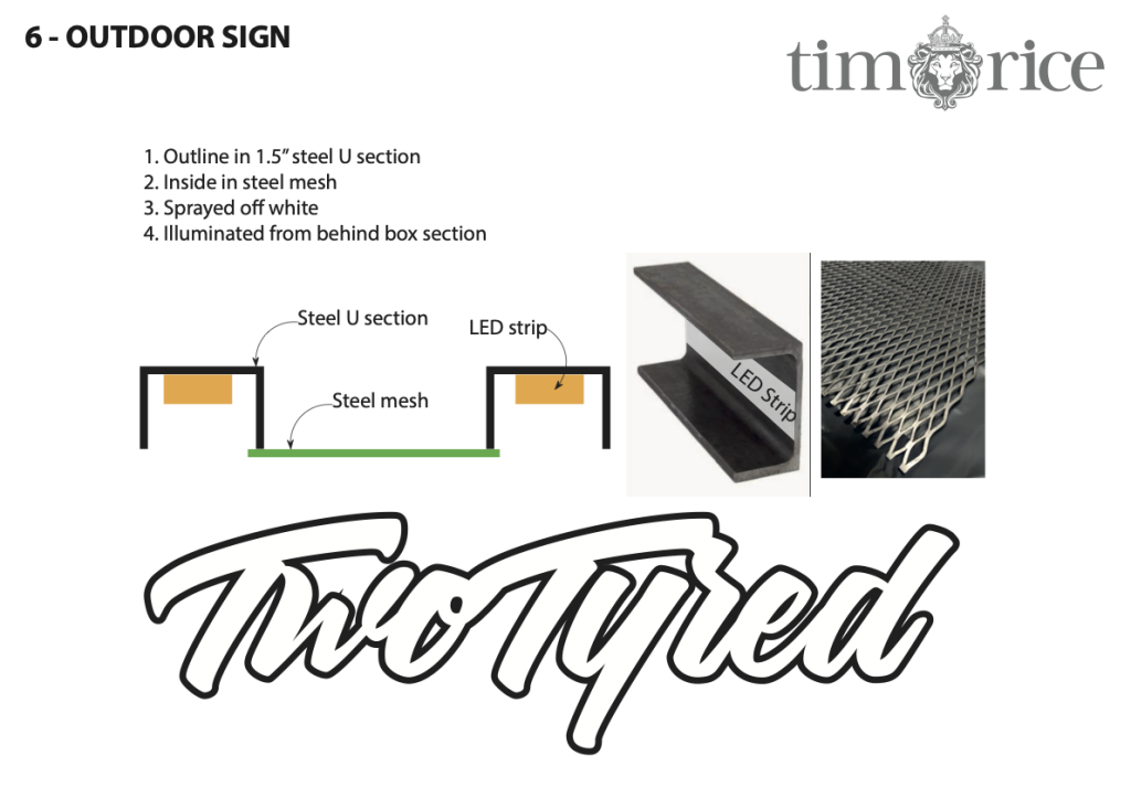 Tim Rice Design Cardiff Two Tyred – July 2023 – Interior Design Agency I Tim Rice Design